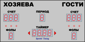 Табло SCU 2.0x1.0-150