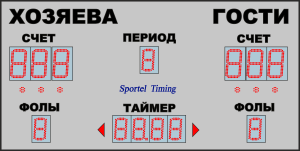 Табло SCU 2.0x1.0-200/150