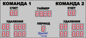 Табло SCH 2.7x1.2-150