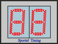 Табло SCBa 4x3-250V