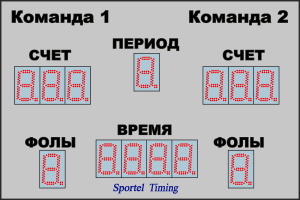 Табло SCU 1.5x1.0-150