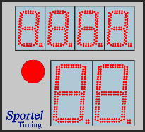 Табло SCBa 6x5-250/150V